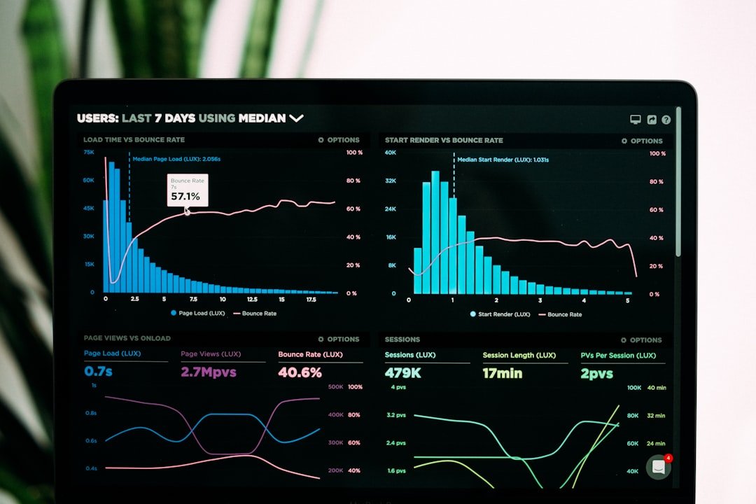 Sports analytics dashboard showing organizational performance metrics across multiple teams with charts and graphs